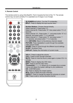 Page 108
Introduction
4. Remote Control
The remote control is using Infra-Red(IR). Point it towards the front of the TV. The remote
control may not work correctly if it is operated out of range or out of angle.
CC: Press to display the closed caption.
MTS: Press to select the audio channels.
FAV: Press to add or remove favorite channel. ASPECT: Press to change the aspect for pictures on screen.  DISPLAY: Display the information of current mode.
Thumbstick(
): Allows you to navigate the on-screen
menus and...