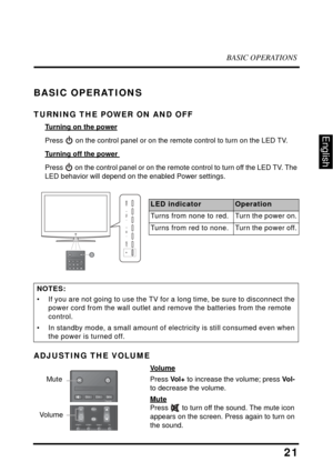 Page 25BASIC OPERATIONS
21
English
BASIC OPERATIONS
TURNING THE POWER ON AND OFF
Turning on the power
Press  on the control panel or on the remote control to turn on the LED TV.
Turning off the power 
Press  on the control panel or on the remote control to turn off the LED TV. The 
LED behavior will depend on the enabled Power settings.
ADJUSTING THE VOLUME
Vo l u m e
Press  Vo l + to increase th e volume; press Vo l -  
to decrease the volume.
Mute
Press   to turn off the sound. The mute icon 
appears on the...