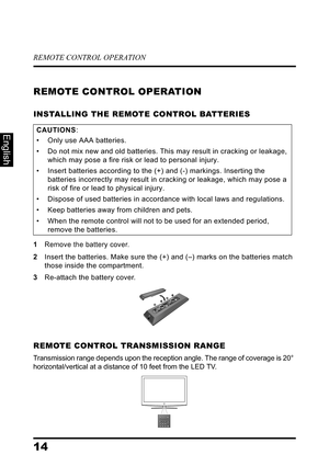 Page 18REMOTE CONTROL OPERATION
14
English
REMOTE CONTROL OPERATION
INSTALLING THE REMOTE CONTROL BATTERIES
1Remove the battery cover.
2Insert the batteries. Make sure the (+) and (–) marks on the batteries match 
those inside the compartment.
3Re-attach the battery cover.
REMOTE CONTROL TRANSMISSION RANGE
Transmission range depends upon the reception angle. The range of coverage is 20° 
horizontal/vertical at a distance of 10 feet from the LED TV.
CAUTIONS:
• Only use AAA batteries.
• Do not mix new and old...