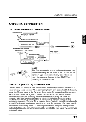 Page 21ANTENNA CONNECTION
17
English
ANTENNA CONNECTION
OUTDOOR ANTENNA CONNECTION
CABLE TV (CTV/DTV) CONNECTION
The unit has a TV tuner (75 ohm coaxial cable connector) located on the rear I/O 
panel for easy cable hookup. When connecting the 75 ohm coaxial cable to the unit, 
screw the 75 ohm cable to the TV tuner. Some cable TV companies offer premium 
pay channels. Since the signals of these channels are scrambled, a cable TV 
converter/descrambler is usually provided to the subscriber by the cable TV...