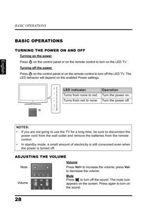 Page 32BASIC OPERATIONS
28
English
BASIC OPERATIONS
TURNING THE POWER ON AND OFF
Turning on the power
Press  on the control panel or on the remote control to turn on the LED TV.
Turning off the power 
Press  on the control panel or on the remote control to turn off the LED TV. The 
LED behavior will depend on the enabled Power settings.
ADJUSTING THE VOLUME
Vo l u m e
Press Vo l + to increase the volume; press Vo l -  
to decrease the volume.
Mute
Press  to turn off the sound. The mute icon 
appears on the...