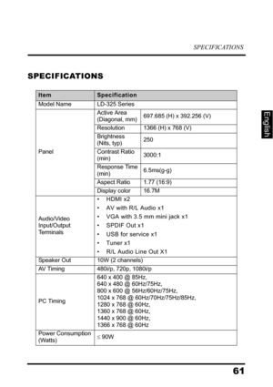 Page 65SPECIFICATIONS
61
English
SPECIFICATIONS
ItemSpecification
Model NameLD-325 Series
Panel
Active Area 
(Diagonal, mm)697.685 (H) x 392.256 (V)
Resolution1366 (H) x 768 (V)
Brightness 
(Nits, typ)250
Contrast Ratio 
(min)3000:1
Response Time 
(min)6.5ms(g-g)
Aspect Ratio1.77 (16:9)
Display color16.7M
Audio/Video 
Input/Output 
Terminals
•HDMI x2
• AV with R/L Audio x1
• VGA with 3.5 mm mini jack x1
• SPDIF Out x1
• USB for service x1
• Tuner x1
• R/L Audio Line Out X1
Speaker Out10W (2 channels)
AV  Ti m i...