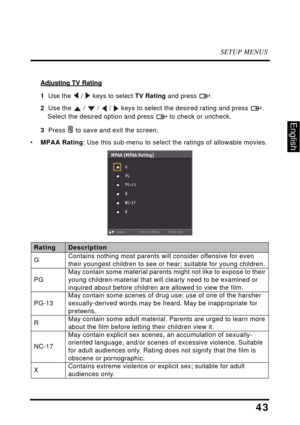 Page 47SETUP MENUS
43
English
Adjusting TV Rating
1  Use the  /  keys to select TV Rating and press  .
2  Use the  /  /  /  keys to select the desired rating and press . 
Select the desired option and press  to check or uncheck.
3  Press  to save and exit the screen.
•MPAA Rating: Use this sub-menu to select the ratings of allowable movies.
RatingDescription
GContains nothing most parents will consider offensive for even 
their youngest children to see or hear; suitable for young children.
PG
May contain some...