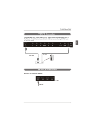 Page 13Y PB PR VIDEOL
RAUDIOPCRF INCOAX
VGAPC
SERVICE
SERVICE
HDMI3 HDMI2 HDMI1 