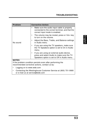 Page 57TROUBLESHOOTING
53
English
No sound
• Make sure the audio input cable is properly 
connected to the correct terminal, and that the 
correct input mode is enabled.
• The volume may be muted, press or Vol+ key 
to turn on the volume.
• Adjust the Bass, Treble, and Balance settings 
in Audio menu.
• If you are using the TV speakers, make sure 
the TV Speakers option is set to On in Audio 
menu.
• If you are using an external audio device, 
press and select Audio to make sure the TV 
Speakers option is set...
