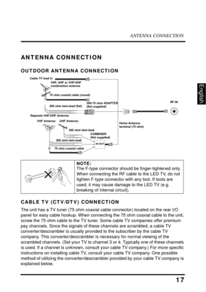 Page 22ANTENNA CONNECTION
17
English
ANTENNA CONNECTION
OUTDOOR ANTENNA CONNECTION
CABLE TV (CTV/DTV) CONNECTION
The unit has a TV tuner (75 ohm coaxial cable connector) located on the rear I/O 
panel for easy cable hookup. When connecting the 75 ohm coaxial cable to the unit, 
screw the 75 ohm cable to the TV tuner. Some cable TV companies offer premium 
pay channels. Since the signals of these channels are scrambled, a cable TV 
converter/descrambler is usually provided to the subscriber by the cable TV...
