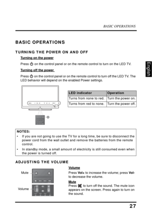 Page 32BASIC OPERATIONS
27
English
BASIC OPERATIONS
TURNING THE POWER ON AND OFF
Turning on the power
Press  on the control panel or on the remote control to turn on the LED TV.
Turning off the power 
Press  on the control panel or on the remote control to turn off the LED TV. The 
LED behavior will depend on the enabled Power settings.
ADJUSTING THE VOLUME
Vo l u m e
Press Vo l + to increase the volume; press Vo l -  
to decrease the volume.
Mute
Press  to turn off the sound. The mute icon 
appears on the...