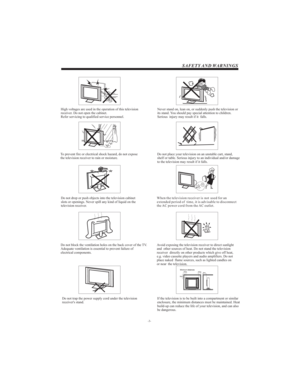 Page 4-3-
High voltages are used in the operation of this television
receiver. Do not the cabinet.
Refer servicing to qualified service personnel.open
SAFETY AND WARNINGS
To prevent fire or electrical shock hazard, do not expose
the television receiver to rain or moisture.
Do not drop or push objects into the television cabinet
slots or openings. Never spill any kind of liquid on the
television receiver.
Do not block the ventilation holes on the back cover .
Adequate ventilation is essential to prevent failure...