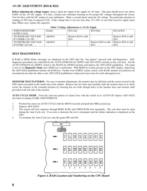 Page 88
+5v DC ADJUSTMENT (R10 & R24)
Before adjusting the voltage output, always check the output at the supply for AC hum.  This hum should never rise above
0.005v on the +5v DC supply.  If it does, consult your schematic drawing set for proper DC voltages throughout the circuit.
Test for these with the DC setting of your multimeter.  Make a second check using the AC setting.  Pay particular attention to
readings at TP5 (top of capacitor C10).  If the voltage here is too low (less than +11v DC) or you find...