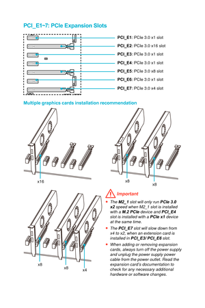 Page 28PCI_E1~7: PCIe Expansion Slots
PCI_E1: PCIe 3.0 x1 slot 
PCI_E2: PCIe 3.0 x16 slot 
PCI_E3: PCIe 3.0 x1 slot 
PCI_E4: PCIe 3.0 x1 slot 
PCI_E5: PCIe 3.0 x8 slot 
PCI_E6: PCIe 3.0 x1 slot 
PCI_E7: PCIe 3.0 x4 slot 
x16x8
x8 x8
x8 x4
Multiple graphics cards installation recommendation
 Important
●The M2_1 slot will only run PCIe 3.0x2 
speed when M2_1 slot is installed 
with a M.2 PCIe device and PCI_E4  slot is installed with a PCIe x1 device at the same time.
●The PCI_E7 slot will slow down fromx4 to x2,...