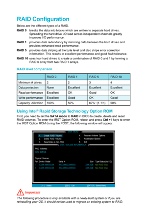 Page 96RAID Configuration
Below are the different types of a RAID.
RAID 0
 breaks the data into blocks which are written to separate hard drives. 
Spreading the hard drive I/O load across independent channels greatly 
improves I/O performance.
RAID 1
 provides data redundancy by mirroring data between the hard drives and 
provides enhanced read performance. 
RAID 5
 provides data striping at the byte level and also stripe error correctio\
n 
information. This results in excellent performance and good fault...