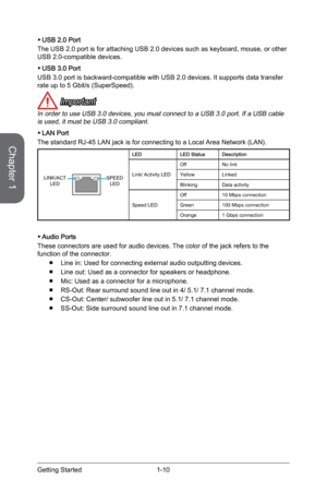 Page 24
Chapter 1
1-10Getting Started

USB 2.0 Port
The USB 2.0 port is for attaching USB 2.0 devices such as keyboard, mouse, or other USB 2.0-compatible devices.
USB 3.0 Port
USB 3.0 port is backward-compatible with USB 2.0 devices. It supports data transfer rate up to 5 Gbit/s (SuperSpeed).
 Important
In order to use USB 3.0 devices, you must connect to a USB 3.0 port. If a USB cable is used, it must be USB 3.0 compliant.
LAN Port
The standard RJ-45 LAN jack is for connecting to a Local Area Network (LAN)....