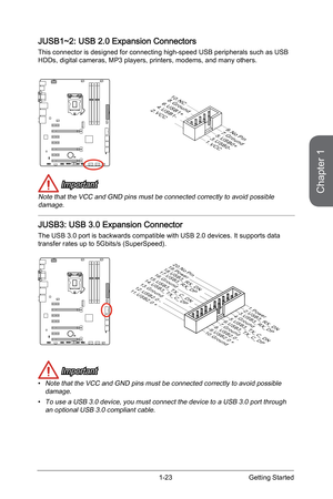 Page 37
Chapter 1
1-23Getting Started

JUSB1~2: USB 2.0 Expansion Connectors
This connector is designed for connecting high-speed USB peripherals such as USB HDDs, digital cameras, MP3 players, printers, modems, and many others.
10.NC8.Ground6.USB1+4.USB1-2.VCC
1.VCC
3.USB0-
5.USB0+
7.Ground
9.No Pin
 Important
Note that the VCC and GND pins must be connected correctly to avoid possible damage.  
JUSB3: USB 3.0 Expansion Connector
The USB 3.0 port is backwards compatible with USB 2.0 devices. It supports data...