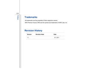 Page 22
 
1-22 
Preface  
Trademarks All trademarks are the properties of their respective owners. 
SRS Premium Sound, SRS and the symbol are trademarks of SRS Labs, Inc. 
 
 Revision History 
Version Revision Note  Date 1.1   07, 2011  
 
 
 
  