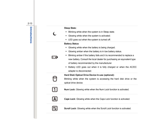 Page 35
 
2-13
Introductions  
 
Sleep State:  
Š   Blinking white when the system is in Sleep state. 
Š   Glowing white when the system is activated.     
Š   LED goes out when the system is turned off. 
 
Battery Status 
Š   Glowing white when the battery is being charged.   
Š   Glowing amber when the battery is in low battery status.   
Š   Blinking amber if the battery fails and it is recommended to replace a 
new battery. Consult the local dealer for purchasing an equivalent type 
of battery recommended...