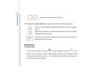 Page 61
 
3-19
Getting Started  
+
 
Move to the end of the line (or document). 
The Backspace key,  [Ins] and  [Del] keys at upper right corner are used for editing purpose. 
 
This key is used to switch the typing mode between “insert” and “overtype” 
modes. 
  Press this key to delete one character to the right of the cursor and move the 
following text left for one space. 
Press this key to delete one character to the left of the cursor and move the 
following text left for one space. 
 
Function Keys
 
„...