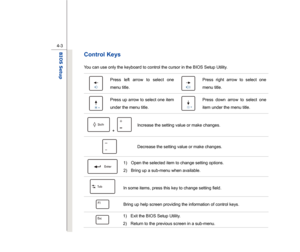 Page 82
 
4-3
BIOS Setup  
Control Keys You can use only the keyboard to control the cursor in the BIOS Setup Utility. 
  Press left arrow to select one 
menu title. 
 Press right arrow to select one 
menu title. 
 Press up arrow to select one item 
under the menu title. 
 Press down arrow to select one 
item under the menu title. 
 + 
Increase the setting value or make changes. 
 
Decrease the setting value or make changes. 1)  Open the selected item to change setting options. 
2)  Bring up a sub-menu when...