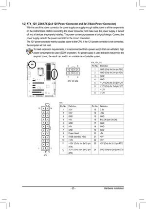 Page 25- 25 -
DEBUG 
PORT
G.QBOFM
131
2412
AT X
ATX:
Pin No.DefinitionPin No.Definition
13.3V133.3V
23.3V14-12V
3GND15GND
4+5V16PS_ON	(soft	On/Off)
5GND17GND
6+5V18GND
7GND19GND
8Power Good20-5V
95VSB	(stand	by	+5V)21+5V
10+12V22+5V
11+12V	(Only	 for	2x12-pin 	
ATX)
23+5V	(Only	for	2x12-pin	 ATX)
123.3V	(Only	 for	2x12-pin 	
ATX)
24GND	(Only	 for	2x12-pin	 ATX)
ATX_12V_2X4
ATX_12V_2X4:
Pin No.Definition
1GND	(Only	for	2x4-pin	12V)
2GND	(Only	for	2x4-pin	12V)
3GND
4GND
5+12V	(Only	for	2x4-pin	12V)
6+12V	(Only...