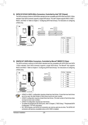 Page 28- 28 -
9)	 GSATA3	6/7	(SATA	6Gb/s	Connectors,	Controlled	by	Marvell®	88SE9172	Chips)
 The SATA connector conforms to SATA 6Gb/s standard and are compatible with SATA 3Gb/s and SATA 
1.5Gb/s standard. Each SATA connector supports a single SATA device. The Marvell® chip supports 
RAID	 0	and	 RAID	 1.	Refer	 to	Chapter	 4,	"Configuring	 SATA	Hard	 Drive(s),"	 for	instructions	 on	configuring 	
a RAID array.
8)	 SATA3	0/1/2/3/4/5	(SATA 	6Gb/s	Connectors,	Controlled	by	Intel®	Z97	Chipset)
 The SATA...