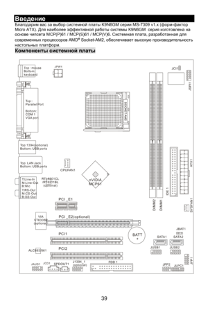 Page 45
Введение Благодарим  вас за выбор  системной  платы K9N6GM  серии MS-7309 v1.x ( форм-фактор  
Micro ATX). Для  наиболее эффективной  работы системы  K9N6GM   серия изготовлена  на 
основе  чипсета  MCP(P)61 / MCP(S)61 / MCP(V)6.  Системная плата, разработанная  для 
современных  процессоров AMD
® Socket-AM2, обеспечивает  высокую производительность  
настольных  платформ. 
Компоненты  системной  платы  
 
ID E 1
JCI1
J S PI1
A T X 1
JAUD1 JCD1JPW1
PCI _E1
CPUFAN1
PCI _E2(optional)
PCI2 PCI1
ALC883/861...