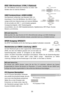 Page 39
 33 
IEEE 1394 Anschluss: J1394_1 (Optional) 
Die 1394 Stiftleiste erlaubt den Anschluss von IEEE 1394 
Geräten über ein externes Slotblech. 
 
 
USB Frontanschluss: JUSB1/JUSB2 
Das Mainboard verfügt über zwei Standard USB- 2.0- 
Anschlüsse in Form der Stift-Blöcke. Die USB 2.0 Tech-
nologie erhöht den Datendurchsatz auf maximal 480Mbps, 
40 mal schneller als USB 1.1, und ist bestens geeignet, 
Hochgeschwindigkeits- USB- Peripheriegeräte 
anzuschließen, wie z.B. USB-Festplattenlaufwe rke,...