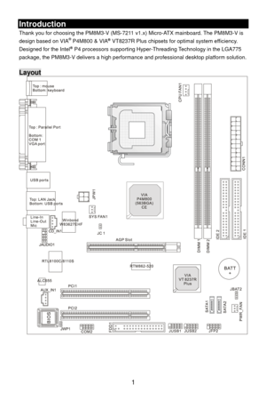 Page 7
Introduction 
Thank you for choosing the PM8M3-V (MS-7211 v1.x) Micro-ATX mainboard. The PM8M3-V is 
design based on VIA® P4M800 & VIA® VT8237R Plus chipsets for optimal system efficiency. 
Designed for the Intel® P4 processors supporting Hyper-T hreading Technology in the LGA775 
package, the PM8M3-V delivers a high performanc e and professional desktop platform solution. 
 
Layout 
 
 
1  
