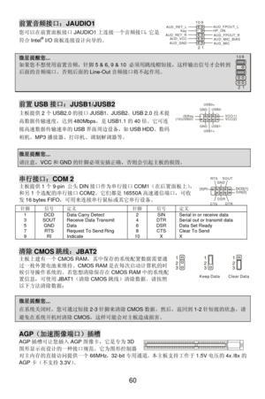 Page 66
前置音频接口：JAUDIO1 
上连接一个音频接口，它是
AUD_GNDAUD_VCC
AUD_RET_R
Key
AUD_RET_L
12AUD_MIC AUD_MIC_BIA
9
10
SAUD_FPOUT_R
HP_ON
AUD_FPOUT_L您可以在前置面板接口
JAUDIO1
符合Intel® I/O面板连接设计向导的。 
 
微星提醒您...  
 
60 
如果您不想使用前置音频，针脚5 & 6, 9 & 10 必须用跳线帽短接，这样输出信号才会转到 
后面的音频端口。否则后面的 Line-Out音频接口将不起作用。        
 
 1
2
9
10
 
前置 USB 接口：JUSB1/JUSB2 
B2。USB 2.0 技术提
SU
VCC(2)
USB1-
GND GND USB0-
B0+
USB1+
(10)USB0C
VCC(1)
(9)Key
主板提供 2个 USB2.0 的接口JUSB1、JUS
高数据传输速度，达到 480Mbps，是USB1.1 的40 倍。它可连
接高速数据传输速率的 USB界面周边设备，如 USB HDD、数 码
相机、MP3...