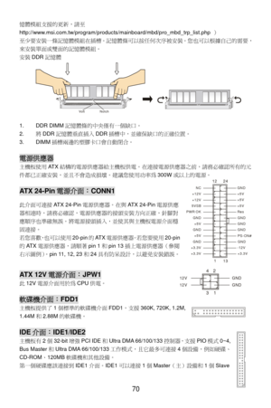 Page 76
憶體模組支援的更新，請至
http://www.msi.com.tw/program/products/mainboard/mbd/pro_mbd_trp_list.php  ）
 
至少要安裝一條記憶體模組在插槽。記憶體條可以按任何次序被安裝。您也可以根據自己的需要，
來安裝單面或雙面的記憶體模組。 
安裝 DDR 記憶體  
Notch
Vol t 
1. DDR DIMM 記憶體條的中央僅有一個缺口。 
2. 將DDR 記憶體垂直插入 DDR插槽中，並確保缺口的正確位置。 
3. DIMM 插槽兩邊的塑膠卡口會自動閉合。 
 
電源供應器 
主機板使用AT X結構的電源供應器給主機板供電。在連接電源供應器之前，請務必確認所有的元
件都已正確安裝，並且不會造成損壞。建議您使用功率為 300W或以上的電源。 
 
1
1224
13
+3.3V
+3.3V -12V
+3.3V GND
GND PS-ON#
+5V GND
GND GND
+5V GND
GND Res
PWR OK +5V
5VSB +5V
+12V +5V
+12V GND
NC
AT X  2 4 - P i n...