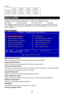 Page 28
 22 
Order1 Order2 Order3 Order4 
suivant: 
 
PCI Slot 1 INT B# INT C# INT D# INT A# 
PCI Slot 2 INT C# INT D# INT A# INT B# 
 
Setup du BIOS 
 processus de POST (Power On Self Test) se met en route. Quand le 
p ide du Lorsque le PC démarre le
message ci-dessous apparaît, appuyer sur     pour accéder au Setup. 
DEL: Setup    F7: Setup Defaults    F10: Save & Exit    TAB: Logo  dispa ap ud arre
Si le message  raît avant que n’ayez  yé sur la touche, re ém z le PC à l’abouton RESET. Vous pouvez aussi...