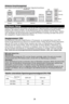 Page 34
Hinteres Anschlusspaneel Das hintere Anschlusspaneel verfügt über folgende Anschlüsse: 
 
Tastatur 
USB Ports
Maus
 
COM Port
VGA Port
Parallel Port
Line In
Line Out
Mic In
LAN
USB Ports  
Hardware Setup 
Dieses Kapitel informiert Sie darüber, wie Si e die CPU, Speichermodule und Erweiterungskarten 
einbauen, des weiteren darüber, wie die Steckbrücken auf dem Mainboard gesetzt werden. 
Zudem bietet es Hinweise darauf, wie Sie Peripheriegeräte anschließen, wie z.B. Maus, Tastatur, 
usw. Handhaben Sie die...