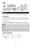 Page 62
后置面板 
后置面板提供了以下接口： 
 56 
Keyboard
USB Ports
Mouse
COM portVGA port
Parallel Port
Line In
Line Ou
Mic In
LAN
USB Ports
t
                
硬件安装 
这一章主要告诉您如何安装 CPU、内存、扩展卡，也会告诉您怎样设置主板上的跳线，并提供连
接外围设备的指导，如鼠标，键盘等。安装时 ，请谨慎拿各零部件并且按照安装说明的步骤进行。  
 
中央处理器：CPU 
本主板支持LGA775封装的Intel ® Pentium 4 处理器。主板使用的是 LGA775封装的CPU插槽，
可使 CPU 安装过程简化。当您在安装 CPU时，请务必确认您使用的 CPU带有防过热的散热片和
降温风扇。如果您的 CPU没有散热片和降温风扇，请与销售商联系，购买或索取以上设备，并在
开机之前妥善安装。 
要了解关于 CPU的最新信息，请访问
http://www.msi.com.tw/program/products/mainboard/mbd/pro_mbd_cpu_support.php...