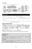 Page 86
バックパネル 
バックパネルには以下のコネクタが用意されています。
Keyboard
USB Ports
Mouse
COM portVGA port
Parallel Port
Line In
Line Ou
t
Mic In
LAN
USB Ports
 
 
Hardware Setup 
この章ではハードウェアのインストール手順について説明します。インストール中は、
各種コンポーネントの取り扱いおよびインストール手順には最新の注意を払ってください。
いくつかのコンポーネントは誤った方向にインストールすると破損または不安定になる場
合があります。  
  コンピュータコンポーネントを扱う際は、必ず帯電防止バンドをつけてください。静電
気によってコンポーネントが破損する場合があります。 
Central Processing Unit: CPU 
本製品はIntel Pentium 4/ Celeron D プロセッサで動作します。本製品は LGA775というソ
ケットを使用しているため CPUのインストールが大変簡単です。CPU の過剰な発熱を防...