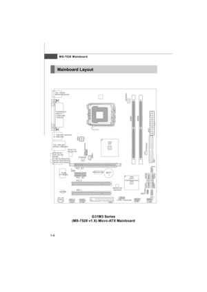 Page 13MS-7528 Mainboard
1-4G31M3 Series
(MS-7528 v1.X) Micro-ATX MainboardMainboard LayoutBATT+IntelG31IntelICH7/ICH7R (optional) Top : mouse 
Bottom:keyboard
Parallel port
Bottom: 
COM portA
VGA port
Top: LAN Jack
Bottom: USB ports 
T:Line-In
M:Line-Out
B:Mic
T:RS-Out (optional) 
M:CS-Out  (optional) 
B:SS-Out  (optional)  T:  1394 port 
B: USB ports(optional) 
PCI 1
PCI 2PCI _E2
PCI _E1
IDE1
FDD 1J1394_1(optional)  JMicron 381
(optional)
JTPM1(optional)
JCI1
JPW1
SYSFAN1
JSPD1
JUSB1
JUSB2 JBAT1
JFP1JFP2...