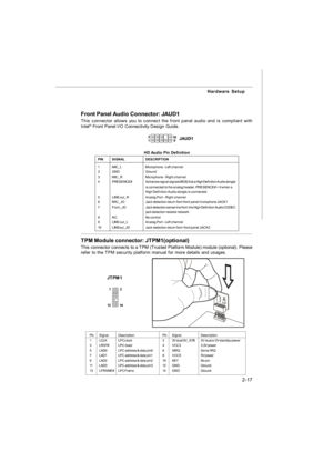 Page 312-17 Hardware Setup
Front Panel Audio Connector: JAUD1
This connector allows you to connect the front panel audio and is compliant with
Intel®
 Front Panel I/O Connectivity Design Guide.
JAUD1
1 2
9 10PINSIGNALDESCRIPTION
1MIC_LMicrophone - Left channel
2GNDGround
3MIC_RMicrophone - Right channel
4PRESENCE#Active low signal-signals BIOS that a High Definition Audio dongle
is connected to the analog header. PRESENCE# = 0 when a
High Definition Audio dongle is connected
5LINE out_RAnalog Port - Right...