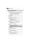 Page 11MS-7528 Mainboard
1-2Mainboard SpecificationsProcessor Support
- Intel®
 Core™2 Duo/ Core™2 Quad/Pentium Dual-Core E2XXX and
  Celeron 400 LGA775 processors in LGA775 package.
- Supports 4 pin CPU Fan Pin-Header with Fan Speed Control.
(For the latest information about CPU, please visit
http://global.msi.com.tw/index.php?func=cpuform)
Supported FSB
- 800/1066/1333 MHz
Chipset
- North Bridge: Intel®
 G31 chipset
- South Bridge: Intel®
 ICH7/ ICH7R(optional) chipset
Memory Support
- DDR2 667/800 SDRAM (4GB...