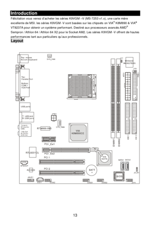 Page 19
 
13 Introduction 
F
élicitation vous venez d ’acheter les s éries K9VGM  –V (MS-7253 v1.x), une carte m ère 
excellente de MSI. les s éries K9VGM -V sont bas ées sur les chipsets on VIA ®
 K8M890 & VIA ®
 
VT8237A pour obtenir un syst ème performant. Destin é aux processeurs avanc és AMD ®
 
 
Sempron / Athlon 64 / Athlon 64 X2 pour le Socket AM2. Les s éries K9VGM -V offrent de hautes 
perforrmances tant aux particuliers qu ’aux professionnels.  Layout 
 
  