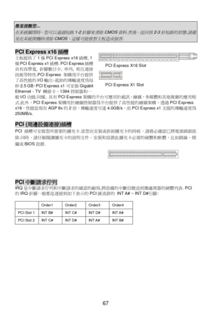 Page 73
 
67 
 微星提醒您
 ...  
在系統關閉時，您可以通過短路

1-2
針腳來清除
 CMOS
資料
 .
然後，返回到
 2-3
針短路的狀態
 .
請避
免在系統開機時清除

CMOS
，這樣可能會對主板造成損害
 . 
 
PCI Express x16
插槽 
主板提供了 1條 PCI Express x16 插槽, 1
條 PCI Express x1 插槽. PCI Express 插槽
具 有高帶寬 , 針腳 數目少, 串列 , 相 互 連接
技術 等特 性.PCI Express  架構為平台提供
了高性能的 I/O輸出， 起 始的 傳輸速度 為每
秒 2.5 GB ，PCI Express x1 可安裝Gigabit 
Ethernet 、TV  轉接卡 、1394 控制器和 一
般 I/O 功能.同 樣, 具 有 PCI Express 架構的平台可應用於 視訊， 繪圖 ，多媒 體和 其他複雜 的應 用程
式 .此 外， PCI Express 架構用於 繪圖 控制 器為平 台提供了高性能的 繪圖架構， 透過PCI Express 
x16 ，性能是 現有 AGP 8x...