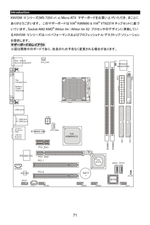 Page 77
 
71 Introduction 
K9VGM -V
シリーズ(MS-7253 v1.x) Micro-ATX  マザーボードをお買い上げいただき、まことに
ありがとうございます。  このマザーボードは VIA®
 K8M890 & VIA ®
 VT8237A チップセットに基づ
いています。 Socket AM2 AMD ®
 Athlon 64 / Athlon 64 X2  プロセッサのデザインに準拠してい
る K9VGM -V シリーズはハイパフォーマンスおよびプロフェッショナル‧デスクトップ‧ソリューション
を提供します。  マザーボードのレイアウト
 
※ 図は開発中のボードであり、改良のため予告なく変更される場合があります。   
  