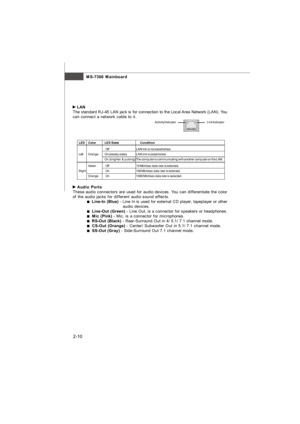 Page 25MS-7366 Mainboard
2-10 Audio Ports
These audio connectors are used for audio devices. You can differentiate the color
of the audio jacks for different audio sound effects.  Line-In (Blue) - Line In is used for external CD player, tapeplayer or other
audio devices.  Line-Out (Green) - Line Out, is a connector for speakers or headphones.  Mic (Pink) - Mic, is a connector for microphones.  RS-Out (Black) - Rear-Surround Out in 4/ 5.1/ 7.1 channel mode.  CS-Out (Orange) - Center/ Subwoofer Out in 5.1/ 7.1...