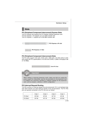 Page 342-19 Hardware Setup
PCI (Peripheral Component Interconnect) Express Slots
The PCI Express slot supports the PCI Express interface expansion card.
The PCI Express x 16 supports up to 4.0 GB/s transfer rate.
The PCI Express x 1 supports up to 250 MB/s transfer rate.SlotsPCI Express x1 SlotPCI Express x16 slot32-bit PCI Slot PCI (Peripheral Component Interconnect) Slots
The PCI slots support LAN cards, SCSI cards, USB cards, and other add-on cards
that comply with PCI specifications. At 32 bits and 33 MHz,...