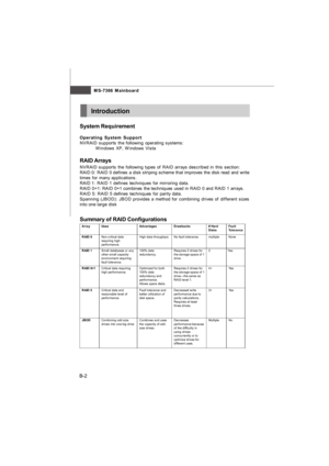 Page 81MS-7366 Mainboard
B-2Introduction
System Requirement
Operating System Support
NVRAID supports the following operating systems:
Windows XP, Windows Vista
RAID Arrays
NVRAID supports the following types of RAID arrays described in this section:
RAID 0: RAID 0 defines a disk striping scheme that improves the disk read and write
times for many applications.
RAID 1: RAID 1 defines techniques for mirroring data.
RAID 0+1: RAID 0+1 combines the techniques used in RAID 0 and RAID 1 arrays.
RAID 5: RAID 5 defines...
