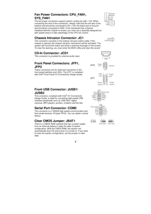 Page 13 
7 Fan Power Connectors: CPU_FAN1, 
SYS_FAN1 
The fan power connectors support system cooling fan with +12V. When 
connecting the wire to the connectors, always note that the red wire is the 
positive and should be connected to the +12V; the black wire is Ground 
and should be connected to GND. If the mainboard has a System 
Hardware Monitor chipset on-board, you must use a specially designed fan 
with speed sensor to take advantage of the CPU fan control. GND+12VSensorControlGND+12V Sensor Chassis...