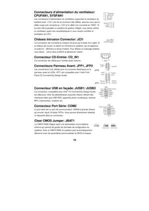 Page 25 
19 Connecteurs d’alimentation du ventilateur: 
CPUFAN1, SYSFAN1 
Les connecteurs d’alimentation du ventilateur supportent le ventilateur du 
système avec +12V. Lors de la connexion des câbles, assurez-vous que le câble rouge soit connecté au +12V et le câble noir connecté au “GND“. Si 
la carte mère possède un système de gestion intégré, vous devez utiliser 
un ventilateur ayant ces caractéristiques si vous voulez contrôler le 
ventilateur du CPU. GND+12VSensorControl GND+12V Sensor 
Châssis Intrusion...