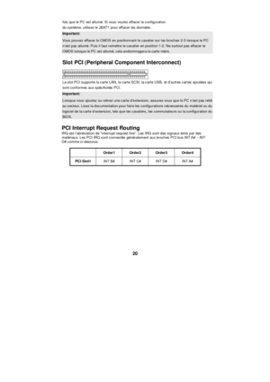 Page 26 
20 fois que le PC est allumé. Si vous voulez effacer la configuration 
du système, utilisez le JBAT1 pour effacer les données. Important: Vous pouvez effacer le CMOS en positionnant le cavalier sur les broches 2-3 lorsque le PC n’est pas allumé. Puis il faut remettre le cavalier en position 1-2. Ne surtout pas effacer le CMOS lorsque le PC est allumé, cela endommagera la carte mère. 
Slot PCI (Peripheral Component Interconnect)  Le slot PCI supporte la carte LAN, la carte SCSI, la carte USB, et...