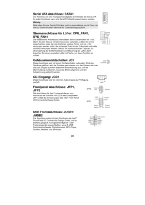 Page 37 
31 Serial ATA Anschluss: SATA1 
Der Anschluss ist eine Hochgeschwindigkeits Schnittstelle der Serial ATA . 
An jeden Anschluss kann eine Serial ATA Gerät angeschlossen werden. Wichtig: Bitte falten Sie das Serial ATA Kabel nicht in einem Winkel von 90 Grad. da dies zu Datenverlusten während der Datenübertragung führt.  
Stromanschlüsse für Lüfter: CPU_FAN1, 
SYS_FAN1 
Die Netzteillüfter Anschlüsse unterstützen aktive Systemlüfter mit +12V. 
Wenn Sie den Stecker mit dem Anschluss verbinden, sollten Sie...
