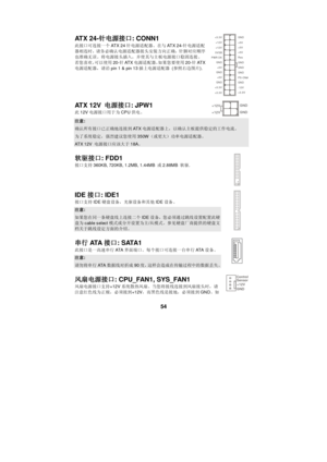 Page 60 
 
54 ATX 24-针电源接口: CONN1 
此接口可连接一个ATX 24针电源适配器。在与ATX 24-针电源适配
器相连时，请务必确认电源适配器接头安装方向正确，针脚对应顺序
也准确无误。将电源接头插入，并使其与主板电源接口稳固连接。 
若您喜欢，可以使用20-针ATX电源适配器，如果您要使用20-针ATX
电源适配器，请沿pin 1 & pin 13插上电源适配器 (参照右边图片). 
 GNDGNDGNDPS-ON#GND
+3.3V -12V
+3.3V +3.3V
+3.3V+5V +5V+5V
+5V
+5V
ResPWR OKGND
GND GND GND 5VSB+12V +12V ATX 12V 电源接口: JPW1 
此12V电源接口用于为CPU供电。 GNDGND+12V +12V 注意: 确认所有接口已正确地连接到ATX电源适配器上，以确认主板提供稳定的工作电流。 为了系统稳定，强烈建议您使用350W（或更大）功率电源适配器。 ATX 12V 电源接口应该大于18A。 
软驱接口: FDD1 
接口支持360KB, 720KB, 1.2MB, 1.44MB...