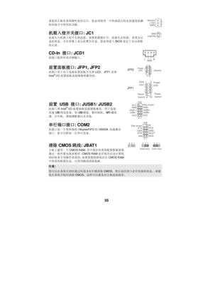 Page 61 
 
55 果您的主板有系统硬件监控芯片，您必须使用一个特别设计的支持速度侦测
的风扇方可使用此功能。 GND+12V Sensor 机箱入侵开关接口: JC1 
此接头与机箱入侵开关相连接。如果机箱被打开，此接头会短接，系统会记
录此状态，并在屏幕上显示此警告信息。您必须进入BIOS设定工具以清除
此记录。 CINTRUGND21 CD-In 接口: JCD1 
此接口提供外部音频输入。 GNDLR 
JFP2 Power
LEDSpeaker2817 前置面板接口: JFP1, JFP2 
此接口用于电子连接前置面板开关和LED。JFP1是和
Intel® 
I/O前置面板连接规格相兼容的。 
JFP1 HDDLEDResetSwitchPowerSwitch
1
910
2+
+
+
--
- 前置 USB 接口: JUSB1/ JUSB2 
此接口和Intel®
 I/O前置面板连接规格兼容, 用于连接
高速USB周边设备，如USB硬盘，数码相机，MP3播放
器，打印机，调制调解器以及其他。 N.C.10VCC2USB1- USB1+GND
VCC1USB0-USB0+GNDKey,no...