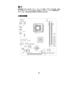 Page 67 
61 簡介 
感謝您購買PM9M-V系列(MS-7364 v1.x) Micro-ATX主機板。PM9M-V系列主機板，係採用
VIA®
 P4M900 & VIA®
 VT8237A晶片組，並針對Intel®
 Pentium 4 / Prescott處理器來設計。
PM9M-V系列，提供您高效能及專業的桌㆖型電腦平台解決方案。 
 
主機板配置圖 
 BATT+BIOSTop : mouse 
Bottom:
keyboard
Top: LAN Jack
Bottom: USB ports T:
Line-Out
B:MicLine-In
M: 
 COM1 
 VGA  Port 
 COM2 FDD1
 IDE1 JFP2
 DIMM1
 DIMM2
 SYS_FAN1
 CPU_FAN1CONN1 JPW1 JFP1 JBAT1J CD1
 PCI1  I/O Chip VIA
P4M900
 VIA
VT8237A  LAN Chip
 Codec
 JUSB1 JUSB2
 JAUDIO1SATA1PDF created with pdfFactory Pro trial...