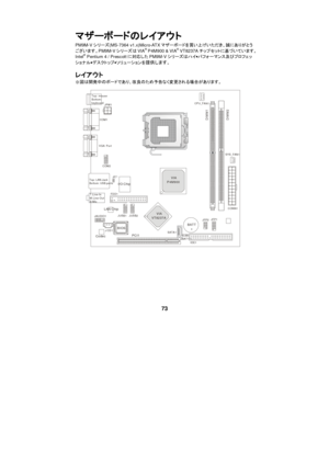 Page 79 
 
73 マザーボードのレイアウト 
PM9M-Vシリーズ(MS-7364 v1.x)Micro-ATXマザーボードを買い上げいただき、誠にありがとう
ございます。PM9M-VシリーズはVIA®
 P4M900 & VIA®
 VT8237Aチップセットに基づいています。
Intel®
 Pentium 4 / Prescottに対応したPM9M-Vシリーズはハイ·パフォーマンス及びプロフェッ
ショナル·デスクトップ·ソリューションを提供します。 
レイアウト 
※図は開発中のボードであり、改良のため予告なく変更される場合があります。 
 BATT+BIOSTop : mouse 
Bottom:
keyboard
Top: LAN Jack
Bottom: USB ports T:
Line-Out
B:MicLine-In
M: 
 COM1 
 VGA  Port 
 COM2 FDD1
 IDE1 JFP2
 DIMM1
 DIMM2
 SYS_FAN1
 CPU_FAN1CONN1 JPW1 JFP1 JBAT1J CD1
 PCI1  I/O Chip VIA
P4M900
 VIA...