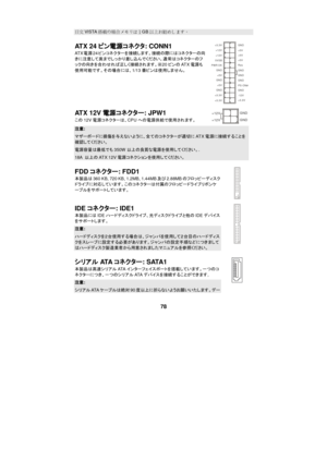 Page 84 
 
78 日文VISTA搭載の場合メモリは１GB以上お勧めします。 
ATX 24ピン電源コネクタ: CONN1 
ATX電源24ピンコネクターを接続します。接続の際にはコネクターの向
きに注意して奥までしっかり差し込んでください。通常はコネクターのフ
ックの向きを合わせれば正しく接続されます。※20ピンのATX電源も
使用可能です。その場合には、1/13番ピンは使用しません。 
 GNDGNDGNDPS-ON#GND
+3.3V -12V
+3.3V +3.3V
+3.3V+5V +5V+5V
+5V
+5V
ResPWR OKGND
GND GND GND 5VSB+12V +12V ATX 12V電源コネクター: JPW1 
この12V電源コネクターは、CPUへの電源供給で使用されます。 GNDGND+12V +12V 注意: マザーボードに損傷を与えないように、全てのコネクターが適切にATX電源に接続することを確認してください。 電源容量は最低でも350W以上の良質な電源を使用してください。. 18A 以上のATX 12V電源コネクションを使用してください。 
FDDコネクター: FDD1...